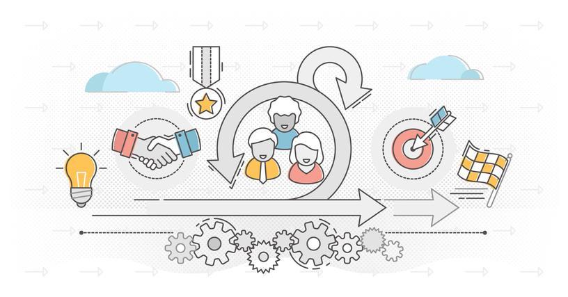5 Erros Comuns em Projetos Scrum e Como Evitá-los