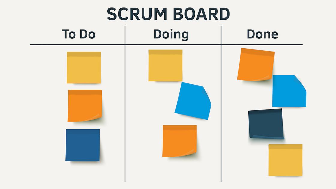 Scrum e Gestão de Riscos: Como Mitigar Problemas em Sprints