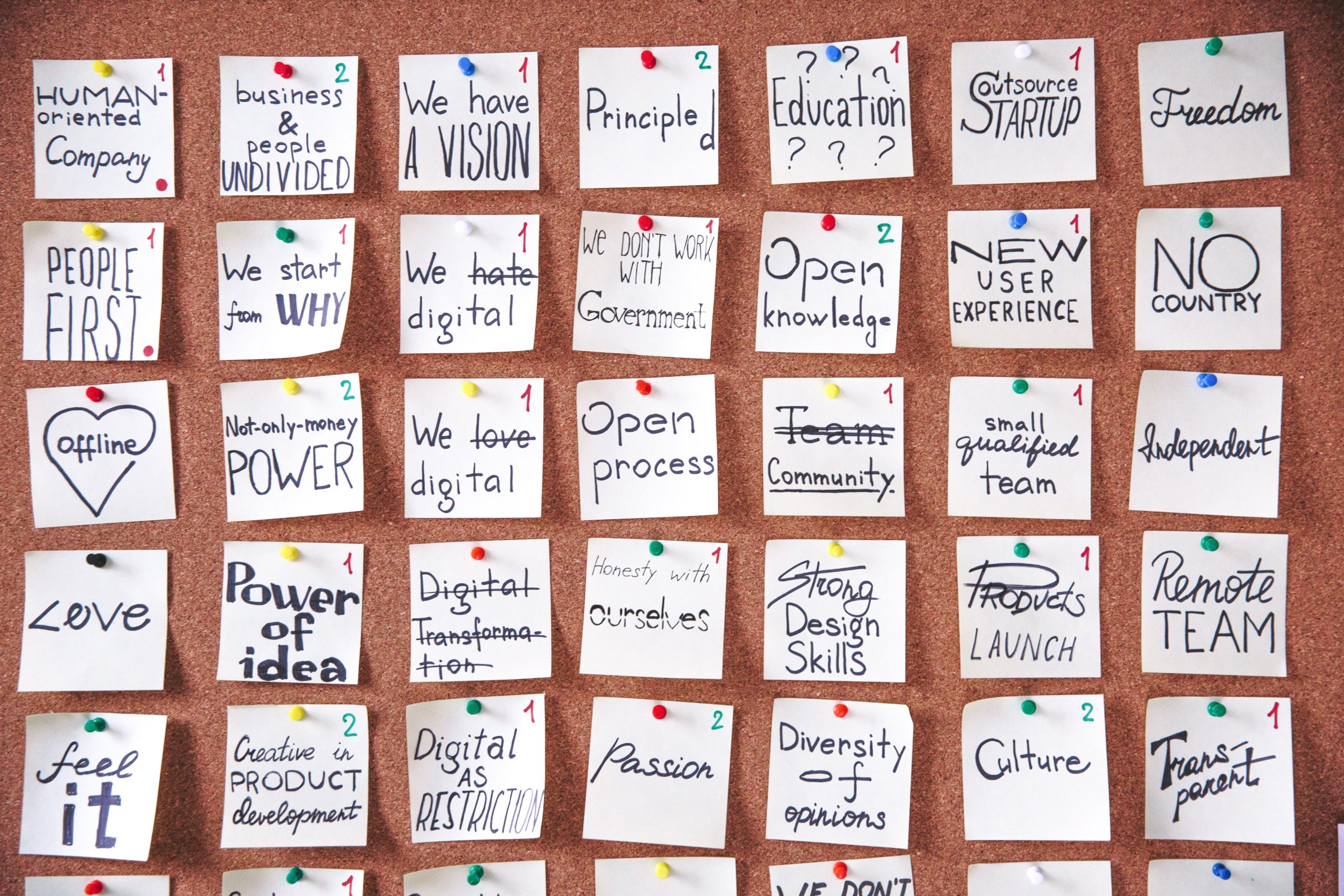 O que é Scrum? Como começar?